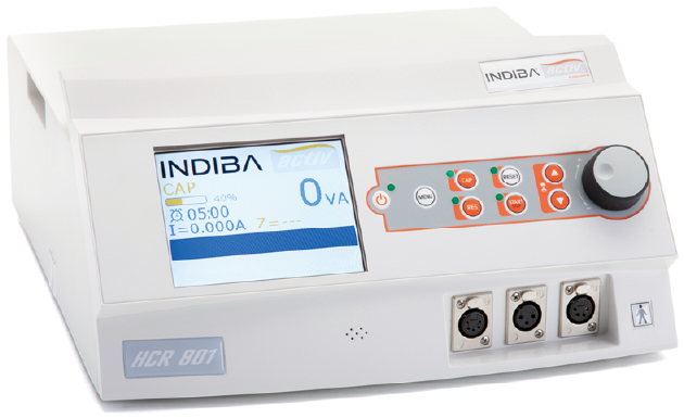 indiva