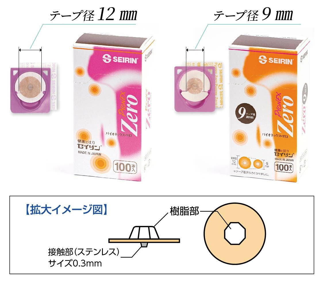 セイリン テープ付接触器 PY-Zero（旧：パイオネックスゼロ）（100本入