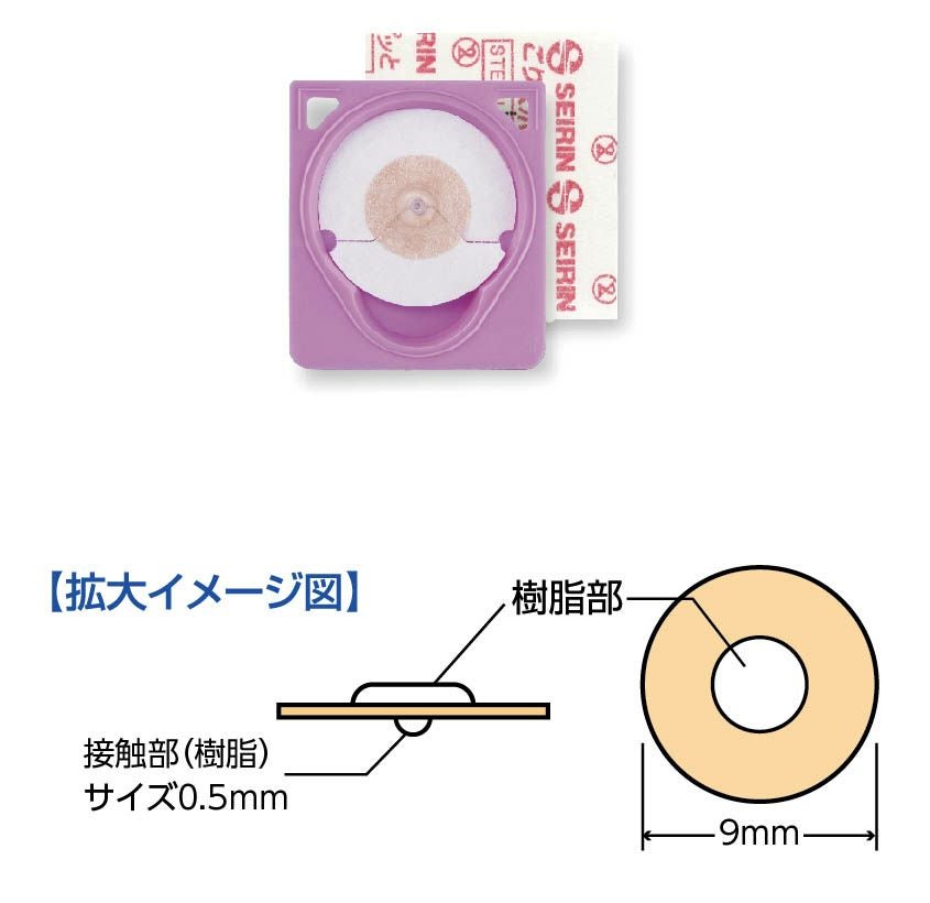 こりすぽっと_image