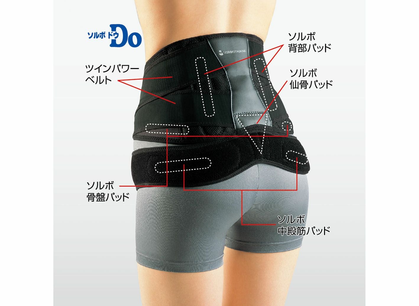 ソルボDo中殿筋+腰ガード | タカチホメディカルショップ