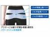 ソルボ中殿筋サポーターメッシュ薄型 解説