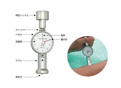 NEUTONE 筋硬度計 TDM-N1（DX） DXタイプ（付属品付） | タカチホ 
