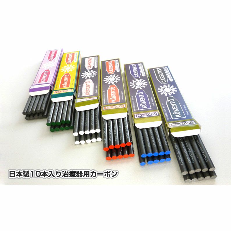 コウケントー | タカチホメディカルショップ コウケントー | タカチホメディカルショップ