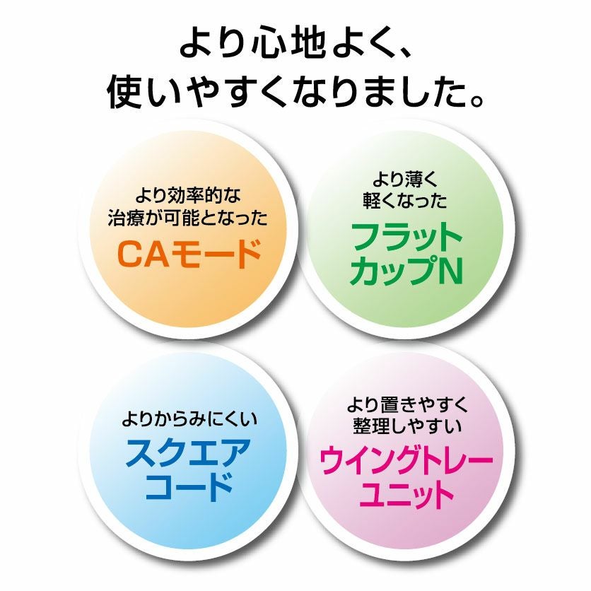 セダンテ ネオ SD-5702H 解説