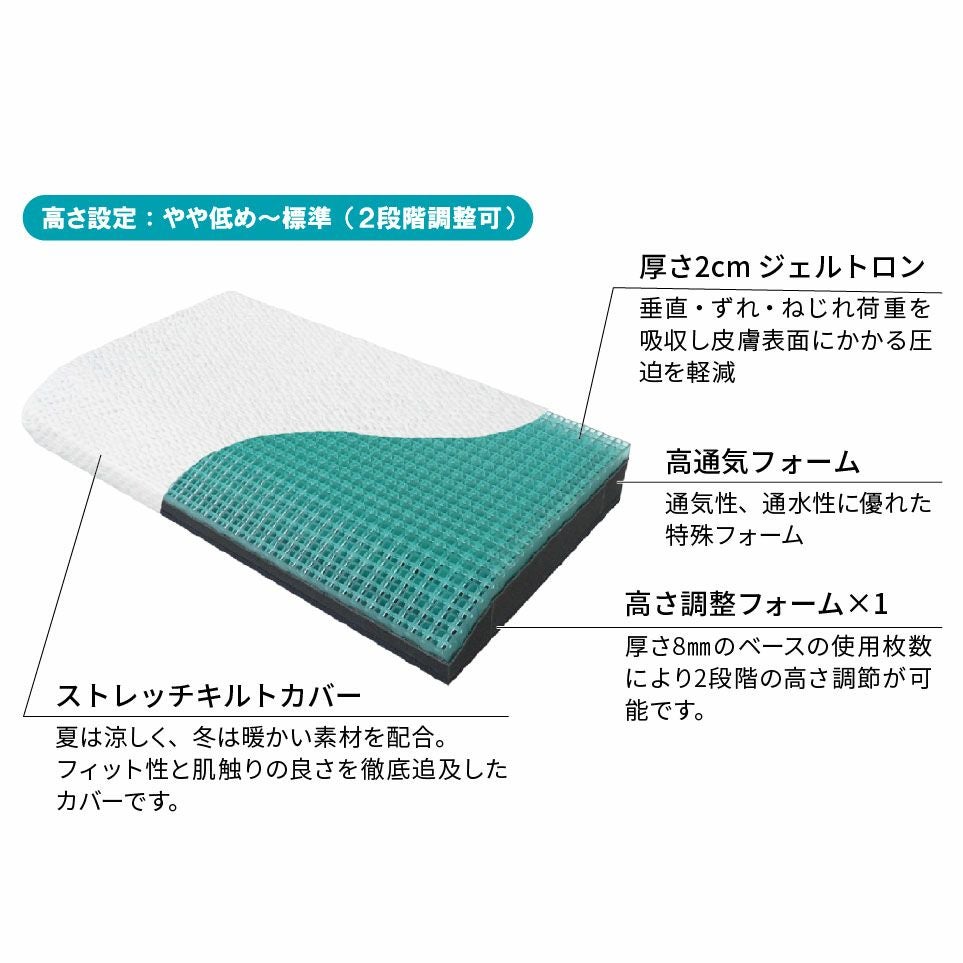 ピロー スーパーⅡ α（アルファ）解説