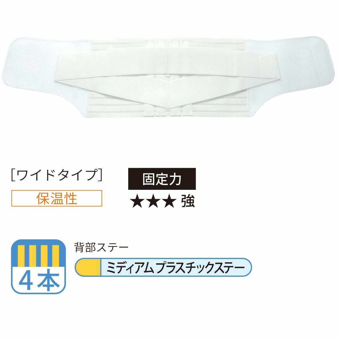 サクロワイド・EX