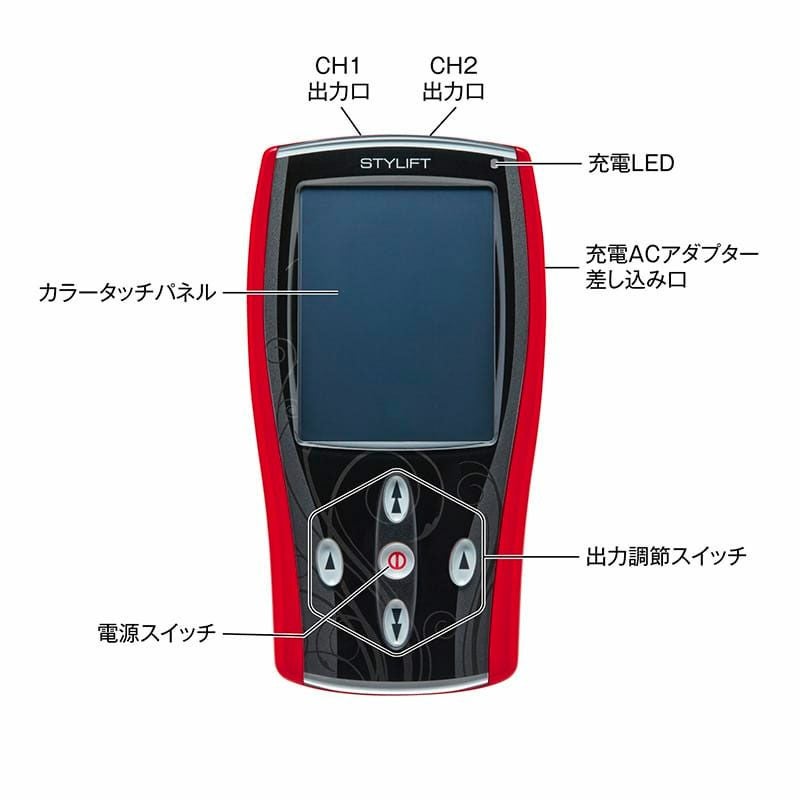 スタイリフト解説